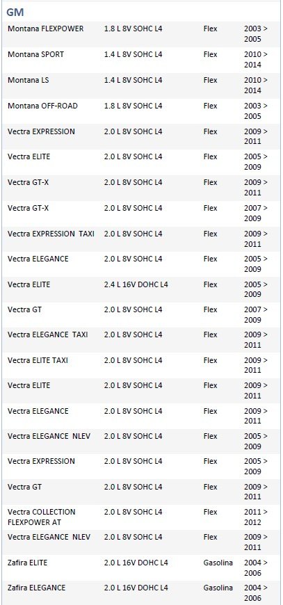 ISO26D1.0056 - CINTA AIRBAG GM AGILE 10 A 14, MONTANA 04 A 10, ASTRA (EMB. COM 01 PECA - VALOR UNITARIO) - PC ISO26D1.0056 - CINTA AIRBAG GM AGILE 10 A 14, MONTANA 04 A 10, ASTRA (EMB. COM 01 PECA - VALOR UNITARIO) - PC