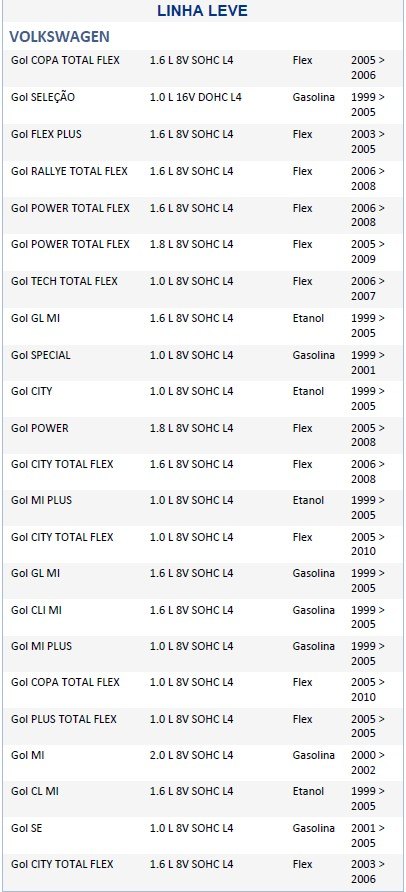ISO26C005.092 - CHAVE SETA GOL, PARATI, SAVEIRO, COM RETORNO AUTOMATICO (LAMPEJO E ACIONAMENTO CONTINUO), SEM PISCA ALERTA (EMB. COM 01 PECA - VALOR UNITARIO) - PC