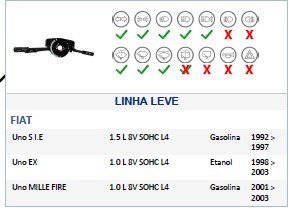 ISO26C005.087 - CHAVE SETA UNO 91 A 03, COM RETORNO AUTOMATICO, FAROL BAIXO E ALTO (LAMPEJO E ACIONAMENTO CONTINUO), LIMPADOR DIANTEIRO (2 VELOCIDADES), TEMPORIZADOR , ESGUICHO DE AGUA DIANTEIRO E TRASEIRO (EMB. COM 01 PECA - VALOR UNITARIO) - P ISO26C005.087 - CHAVE SETA UNO 91 A 03, COM RETORNO AUTOMATICO, FAROL BAIXO E ALTO (LAMPEJO E ACIONAMENTO CONTINUO), LIMPADOR DIANTEIRO (2 VELOCIDADES), TEMPORIZADOR , ESGUICHO DE AGUA DIANTEIRO E TRASEIRO (EMB. COM 01 PECA - VALOR UNITARIO) - P