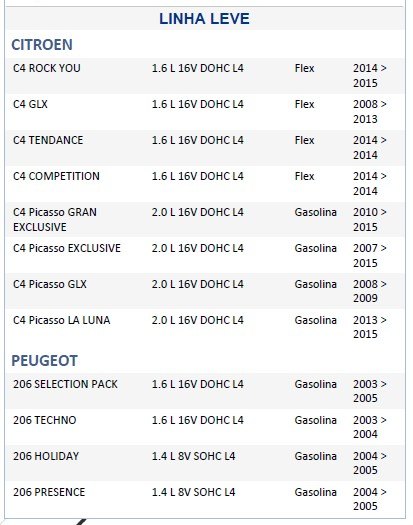ISO26R6.092 - RESISTENCIA VENTUINHA CITROEN, C4 04 A 15, PEUGEOT (EMB. COM 01 PECA - VALOR UNITARIO) - PC