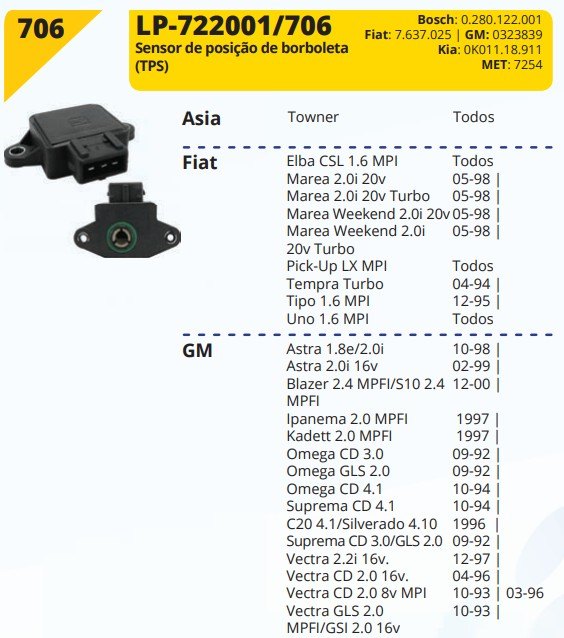 LP706 - SENSOR POS.BORBOLETA ELBA UNO/ TEMPRA 1.6/ ASTRA 1.8/ BLAZER 24 MPFI - UN