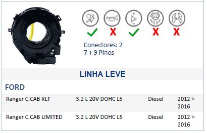 ISO26D1.0087 - CINTA AIRBAG FORD RANGER 12 A 17 (EMB. COM 01 PECA - VALOR UNITARIO) - PC ISO26D1.0087 - CINTA AIRBAG FORD RANGER 12 A 17 (EMB. COM 01 PECA - VALOR UNITARIO) - PC