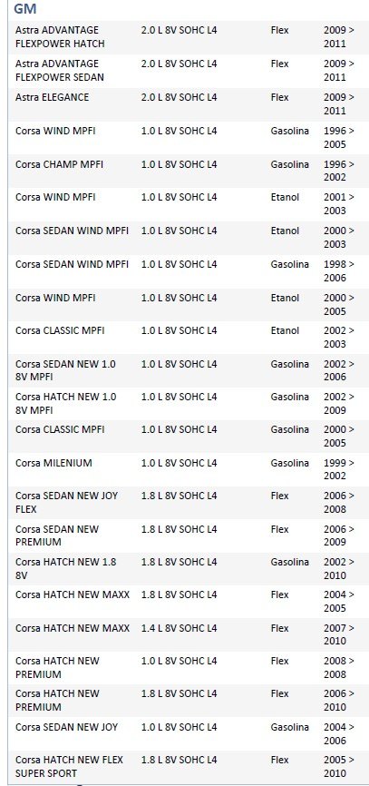 ISO26D1.0056 - CINTA AIRBAG GM AGILE 10 A 14, MONTANA 04 A 10, ASTRA (EMB. COM 01 PECA - VALOR UNITARIO) - PC ISO26D1.0056 - CINTA AIRBAG GM AGILE 10 A 14, MONTANA 04 A 10, ASTRA (EMB. COM 01 PECA - VALOR UNITARIO) - PC