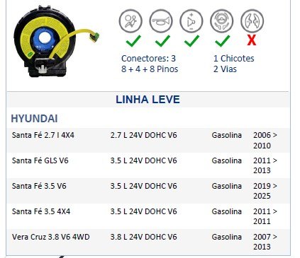 ISO26D1.0030 - CINTA AIRBAG HYUNDAI, SANTA FE 06 A 13, VERA CRUZ (EMB. COM 01 PECA - VALOR UNITARIO) - PC ISO26D1.0030 - CINTA AIRBAG HYUNDAI, SANTA FE 06 A 13, VERA CRUZ (EMB. COM 01 PECA - VALOR UNITARIO) - PC