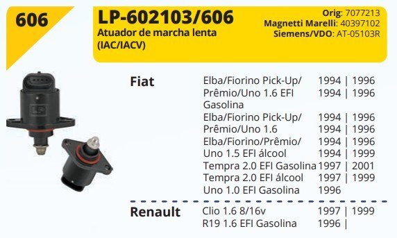 LP606 - ATUAD. MARCHA LENTA FIAT UNO/ ELBA/ PREMIO/ FIORINO 94/96 EFI - UN