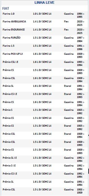 ISO26C005.087 - CHAVE SETA UNO 91 A 03, COM RETORNO AUTOMATICO, FAROL BAIXO E ALTO (LAMPEJO E ACIONAMENTO CONTINUO), LIMPADOR DIANTEIRO (2 VELOCIDADES), TEMPORIZADOR , ESGUICHO DE AGUA DIANTEIRO E TRASEIRO (EMB. COM 01 PECA - VALOR UNITARIO) - P ISO26C005.087 - CHAVE SETA UNO 91 A 03, COM RETORNO AUTOMATICO, FAROL BAIXO E ALTO (LAMPEJO E ACIONAMENTO CONTINUO), LIMPADOR DIANTEIRO (2 VELOCIDADES), TEMPORIZADOR , ESGUICHO DE AGUA DIANTEIRO E TRASEIRO (EMB. COM 01 PECA - VALOR UNITARIO) - P