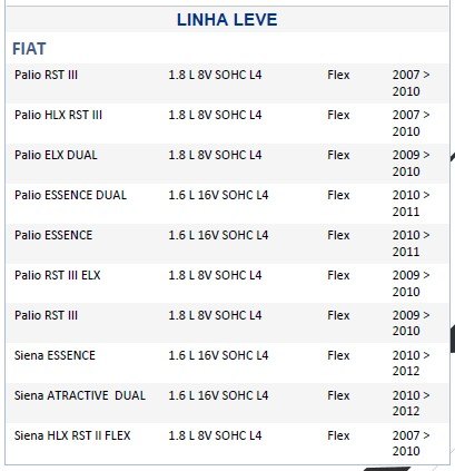 ISO26C005.834 - CHAVE SETA PALIO, SIENA 07 A 12, LIMPADOR DIANTEIRO, SEM LIMPADOR TRASEIRO  , ESGUICHO   DIANTEIRO, COM FUNCAO TRIP, COM FOLLOW ME HOME  , SEM AIRBAG, PISCA   ALERTA  , DESMBACADOR TRASEIRO (EMB. COM 01 PECA - VALOR UNITARIO) - PC