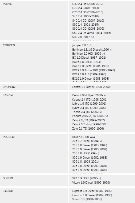 RP-0075 - REPARO PLANETARIA COROLLA, HILUX, F250, LINEA, PUNTO, STRADA, SPRINTEER (EMB. COM 01 PECA - VALOR UNITARIO) - PC RP-0075 - REPARO PLANETARIA COROLLA, HILUX, F250, LINEA, PUNTO, STRADA, SPRINTEER (EMB. COM 01 PECA - VALOR UNITARIO) - PC