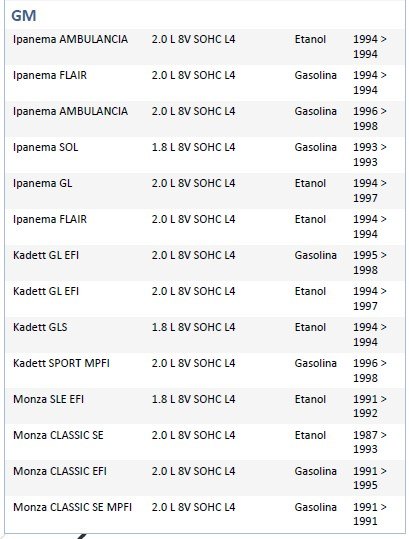 ISO26C005.901 - CHAVE DE LIMPADOR IPANEMA, KADETT, MONZA, COM ESGUICHO DE AGUA DIANTEIRO (EMB. COM 01 PECA - VALOR UNITARIO) - PC ISO26C005.901 - CHAVE DE LIMPADOR IPANEMA, KADETT, MONZA, COM ESGUICHO DE AGUA DIANTEIRO (EMB. COM 01 PECA - VALOR UNITARIO) - PC