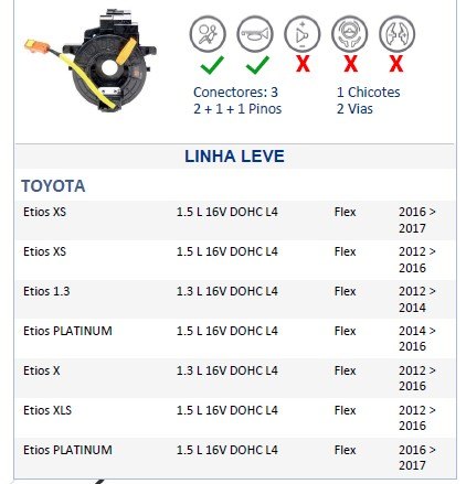 ISO26D1.0046 - CINTA AIRBAG TOYOTA ETIOS 12 A 21, LAND CRUISER (EMB. COM 01 PECA - VALOR UNITARIO) - PC ISO26D1.0046 - CINTA AIRBAG TOYOTA ETIOS 12 A 21, LAND CRUISER (EMB. COM 01 PECA - VALOR UNITARIO) - PC
