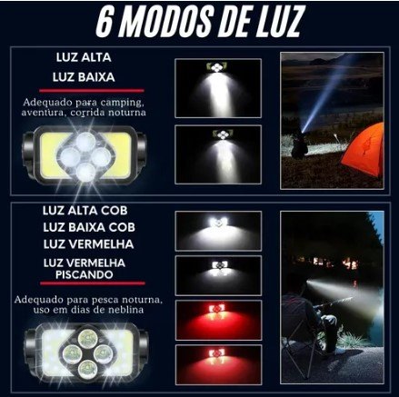 ISO6CB4015 - LANTERNA DE CABECA LED COM OPCAO DE VERMELHO (EMB. COM 1 PEÇA - VALOR UNITARIO) - PC