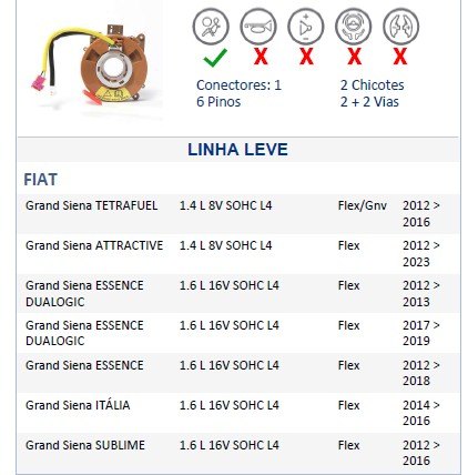 ISO26D1.0066 - CINTA AIRBAG GRAND SIENA, FIAT DUCATO 18 A 22 (EMB. COM 01 PECA - VALOR UNITARIO)  - PC