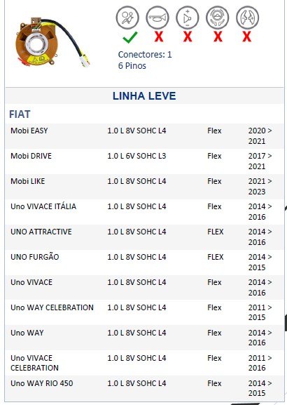 ISO26D1.0100 - CINTA AIRBAG FIAT UNO 15 A 16, MOBI (EMB. COM 01 PECA - VALOR UNITARIO)  - PC