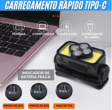 ISO6CB4015 - LANTERNA DE CABECA LED COM OPCAO DE VERMELHO (EMB. COM 1 PEÇA - VALOR UNITARIO) - PC