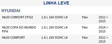ISO26D1.0018 - CINTA AIRBAG HB20, HB20S 12 A 17, HR 13 A 19 (EMB. COM 01 PECA - VALOR UNITARIO) - PC ISO26D1.0018 - CINTA AIRBAG HB20, HB20S 12 A 17, HR 13 A 19 (EMB. COM 01 PECA - VALOR UNITARIO) - PC