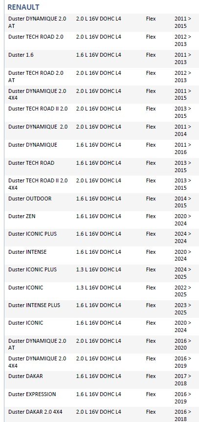 ISO26D1.0109 - CINTA AIRBAG OROCH 10 A 21, DUSTER 10 A 21, SANDERO 13 (EMB. COM 01 PECA - VALOR UNITARIO) - PC ISO26D1.0109 - CINTA AIRBAG OROCH 10 A 21, DUSTER 10 A 21, SANDERO 13 (EMB. COM 01 PECA - VALOR UNITARIO) - PC