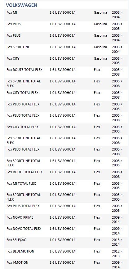 ISO26V168.310 - VENTILADOR INTERNO 12V FOX 03 A 15, GOL G5, G6, SAVEIRO, SPACEFOX (EMB. COM 01 PECA - VALOR UNITARIO) - PC