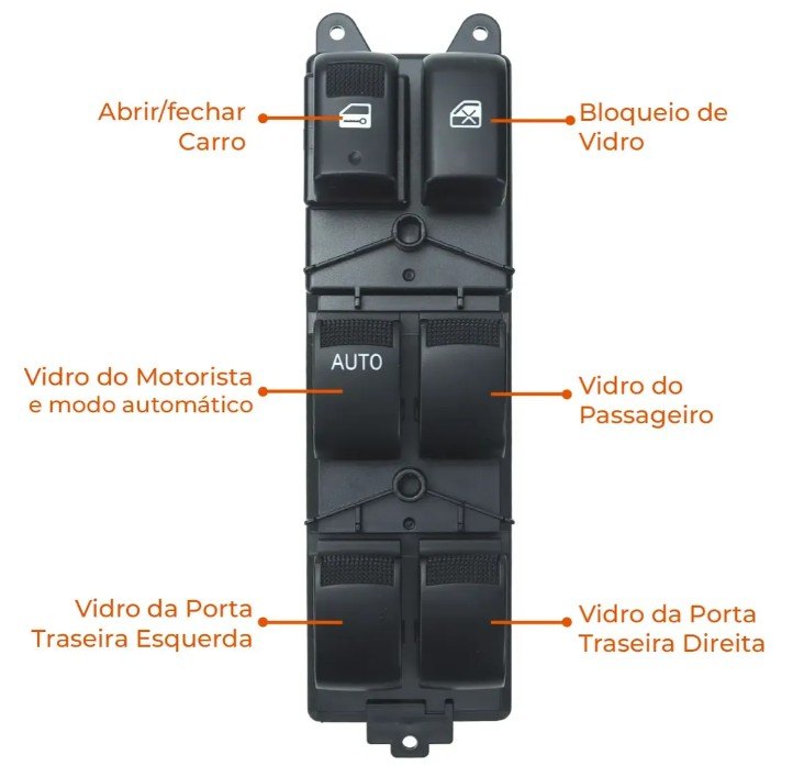 ISO17I34492 LE - INTERRUPTOR VIDRO ELETRICO LE QUADRUPLO GM S10 12 A 16 (EMB. COM 01 PECA - VALOR UNITARIO) - PC