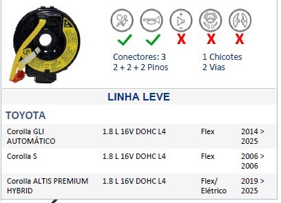 ISO26D1.0040 - CINTA AIRBAG TOYOTA COROLLA 03 A 08 (EMB. COM 01 PECA - VALOR UNITARIO) - PC ISO26D1.0040 - CINTA AIRBAG TOYOTA COROLLA 03 A 08 (EMB. COM 01 PECA - VALOR UNITARIO) - PC