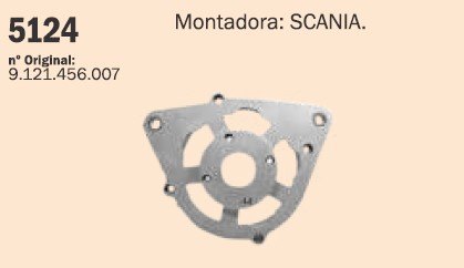 CP5124 - MANCAL ALTERNADOR LADO POLIA SCANIA 112/ 113/ ONIBUS (EMB. COM 1 PEÇA - VALOR UNITARIO) - PC CP5124 - MANCAL ALTERNADOR LADO POLIA SCANIA 112/ 113/ ONIBUS (EMB. COM 1 PEÇA - VALOR UNITARIO) - PC