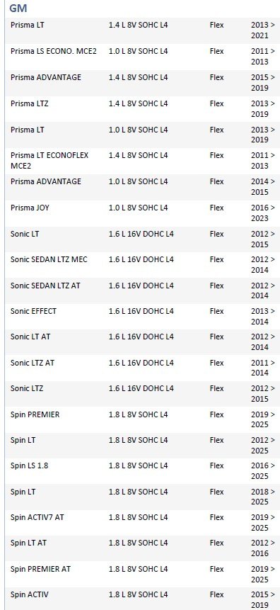ISO26D1.0021 - CINTA AIRBAG COBALT, CRUZE, ONIX, PRISMA, SONIC, SPIN, TRACKER (EMB. COM 01 PECA - VALOR UNITARIO) - PC ISO26D1.0021 - CINTA AIRBAG COBALT, CRUZE, ONIX, PRISMA, SONIC, SPIN, TRACKER (EMB. COM 01 PECA - VALOR UNITARIO) - PC