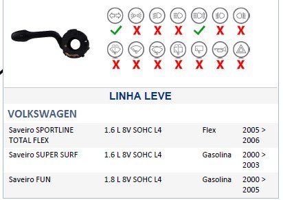 ISO26C005.092 - CHAVE SETA GOL, PARATI, SAVEIRO, COM RETORNO AUTOMATICO (LAMPEJO E ACIONAMENTO CONTINUO), SEM PISCA ALERTA (EMB. COM 01 PECA - VALOR UNITARIO) - PC