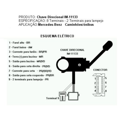 IM11133-S - CHAVE SETA B BENS/ COM LAMPEJO/ SEM RETORNO AUTOMATICO/ ALAVANCA RETA/ CAMINHAO E ONIBUS - UN