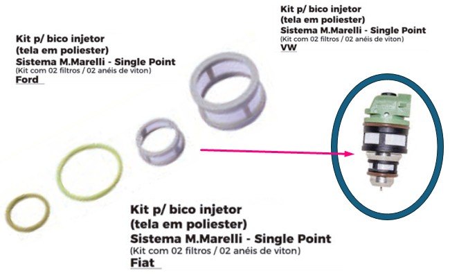 ISO1902003 P - REPARO BICO INJETOR FIAT/ MARELLI/ FORD/ SINGLE POINT- TELA EM POLIESTER (EMB. COM 02 FILTROS E 02 ANEIS DE VITON- PREÇO DO KIT) - KIT