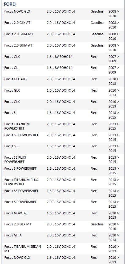 ISO26D1.0049 - CINTA AIRBAG FORD FOCUS 09 A 13 (EMB. COM 01 PECA - VALOR UNITARIO) - PC