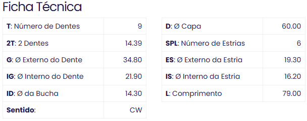 99.0005.0 - IMPULSOR PARTIDA PICK UP (EMB. COM 01 PECA - VALOR UNITARIO) - PC