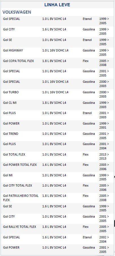 ISO26C005.092 - CHAVE SETA GOL, PARATI, SAVEIRO, COM RETORNO AUTOMATICO (LAMPEJO E ACIONAMENTO CONTINUO), SEM PISCA ALERTA (EMB. COM 01 PECA - VALOR UNITARIO) - PC