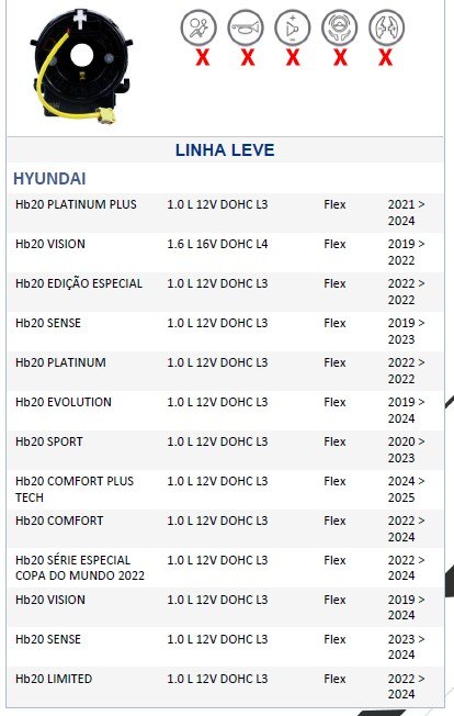 ISO26D1.0111 - CINTA AIRBAG HYUNDAI, HB20 20 A 23 (EMB. COM 01 PECA - VALOR UNITARIO) - PC ISO26D1.0111 - CINTA AIRBAG HYUNDAI, HB20 20 A 23 (EMB. COM 01 PECA - VALOR UNITARIO) - PC