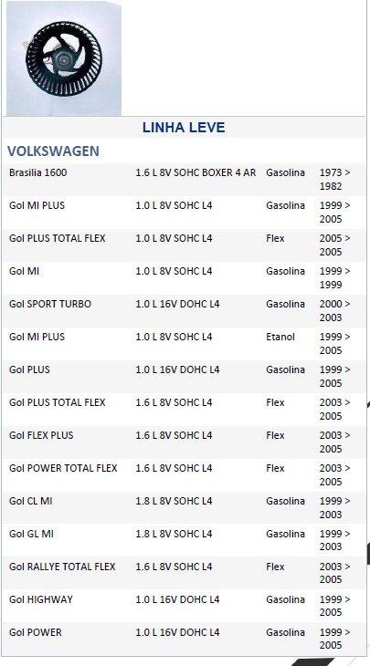 ISO26V168.103 - VENTILADOR INTERNO 12V GOL, PARATI 05 A 10, SEM AR (EMB. COM 01 PECA - VALOR UNITARIO) - PC ISO26V168.103 - VENTILADOR INTERNO 12V GOL, PARATI 05 A 10, SEM AR (EMB. COM 01 PECA - VALOR UNITARIO) - PC
