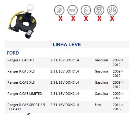 ISO26D1.0139 - CINTA AIRBAG FORD RANGER 09 A 24 (EMB. COM 01 PECA - VALOR UNITARIO) - PC ISO26D1.0139 - CINTA AIRBAG FORD RANGER 09 A 24 (EMB. COM 01 PECA - VALOR UNITARIO) - PC