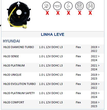 ISO26D1.0111 - CINTA AIRBAG HYUNDAI, HB20 20 A 23 (EMB. COM 01 PECA - VALOR UNITARIO) - PC ISO26D1.0111 - CINTA AIRBAG HYUNDAI, HB20 20 A 23 (EMB. COM 01 PECA - VALOR UNITARIO) - PC