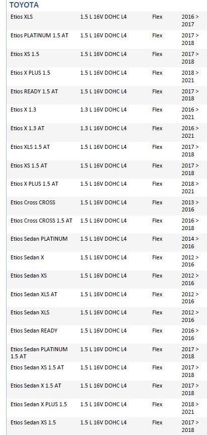 ISO26D1.0046 - CINTA AIRBAG TOYOTA ETIOS 12 A 21, LAND CRUISER (EMB. COM 01 PECA - VALOR UNITARIO) - PC ISO26D1.0046 - CINTA AIRBAG TOYOTA ETIOS 12 A 21, LAND CRUISER (EMB. COM 01 PECA - VALOR UNITARIO) - PC