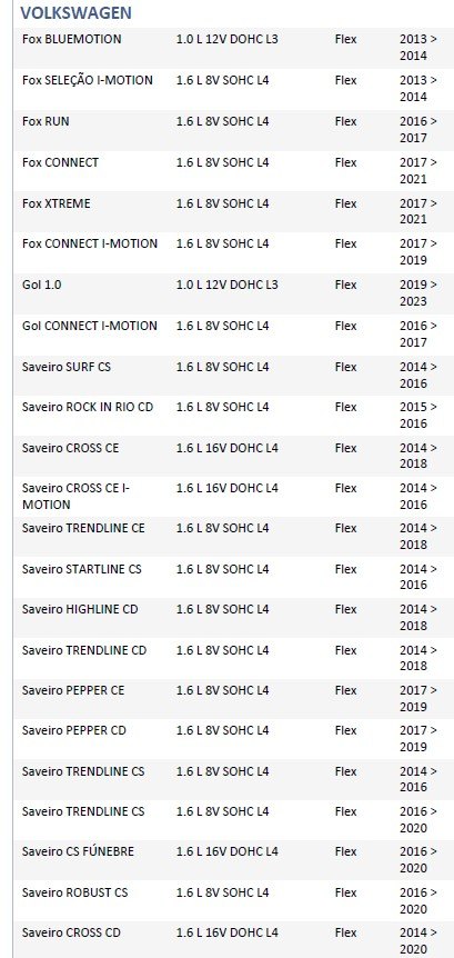 ISO26D1.0082 - CINTA AIRBAG VW FOX 14 A 19, UP 14 A 20, SPACEFOX, SAVEIRO ( EMB. COM 01 PECA - VALOR UNITARIO) - PC ISO26D1.0082 - CINTA AIRBAG VW FOX 14 A 19, UP 14 A 20, SPACEFOX, SAVEIRO ( EMB. COM 01 PECA - VALOR UNITARIO) - PC