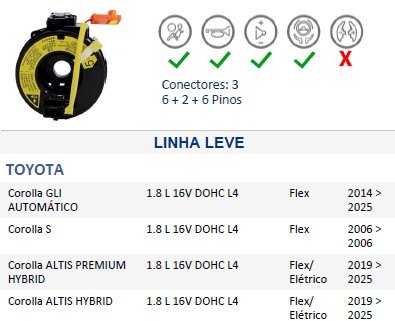 ISO26D1.0042 - CINTA AIRBAG COROLLA 00 A 08, RAV4 SPORT 00 A 08 (EMB. COM 01 PECA - VALOR UNITARIO)   - PC