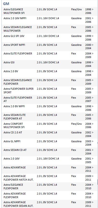 ISO26D1.0056 - CINTA AIRBAG GM AGILE 10 A 14, MONTANA 04 A 10, ASTRA (EMB. COM 01 PECA - VALOR UNITARIO) - PC ISO26D1.0056 - CINTA AIRBAG GM AGILE 10 A 14, MONTANA 04 A 10, ASTRA (EMB. COM 01 PECA - VALOR UNITARIO) - PC