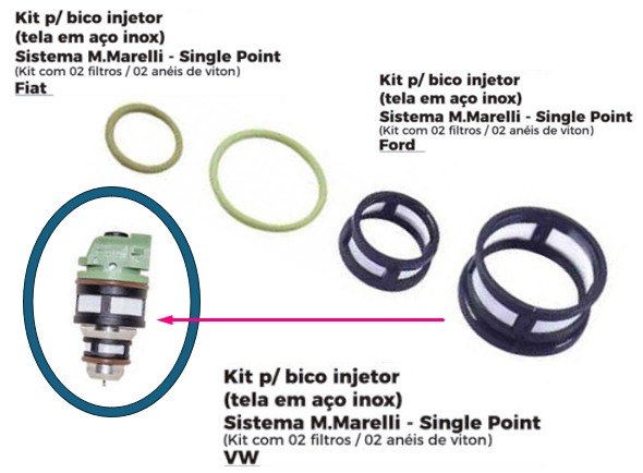ISO1902003 - REPARO BICO INJETOR FIAT/ MARELLI/ FORD/ SINGLE POINT- TELA EM AÇO INOX (EMB. COM 02 FILTROS E 02 ANEIS DE VITON- PREÇO DO KIT) - KIT