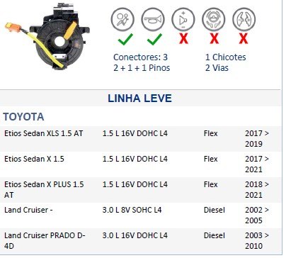 ISO26D1.0046 - CINTA AIRBAG TOYOTA ETIOS 12 A 21, LAND CRUISER (EMB. COM 01 PECA - VALOR UNITARIO) - PC ISO26D1.0046 - CINTA AIRBAG TOYOTA ETIOS 12 A 21, LAND CRUISER (EMB. COM 01 PECA - VALOR UNITARIO) - PC