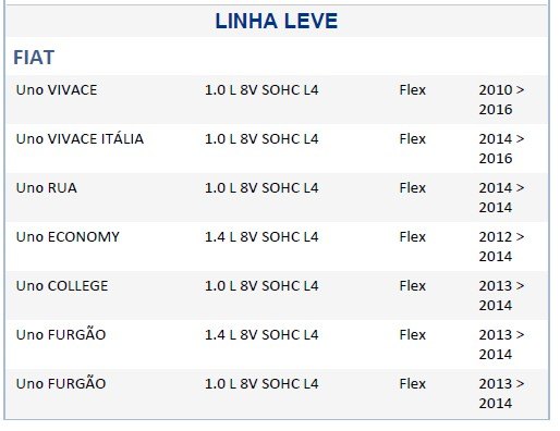 ISO26C005.077 - CHAVE SETA UNO 10 A 16 - COM ALERTA LAMPEJO/ LIMPADOR DIANTEIRO E TRASEIRO (EMB. COM 01 PECA - VALOR UNITARIO) - PC ISO26C005.077 - CHAVE SETA UNO 10 A 16 - COM ALERTA LAMPEJO/ LIMPADOR DIANTEIRO E TRASEIRO (EMB. COM 01 PECA - VALOR UNITARIO) - PC
