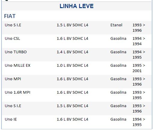 ISO26C005.187 - CHAVE SETA UNO, FIORINO, PREMIO 93 A 02, COM RETORNO AUTOMATICO, LIMPADOR E ESGUICHO DIANTEIRO, ESGUICHO DE A AGUA TRASEIRO E TEMPORIZADOR, FAROL BAIXO E ALTO (LAMPEJO) SEM LIMPADOR TRASEIRO (EMB. COM 01 PECA - VALOR UNITARIO) - PC ISO26C005.187 - CHAVE SETA UNO, FIORINO, PREMIO 93 A 02, COM RETORNO AUTOMATICO, LIMPADOR E ESGUICHO DIANTEIRO, ESGUICHO DE A AGUA TRASEIRO E TEMPORIZADOR, FAROL BAIXO E ALTO (LAMPEJO) SEM LIMPADOR TRASEIRO (EMB. COM 01 PECA - VALOR UNITARIO) - PC
