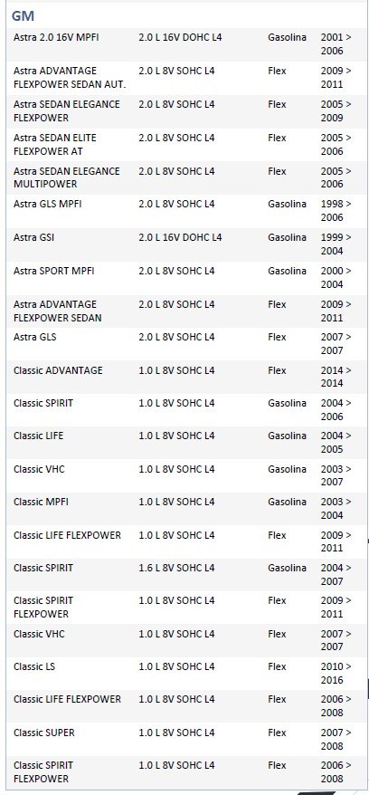 ISO26C005.195 - CHAVE LIMPADOR CORSA, ASTRA, VECTRA 94 A 08 (EMB. COM 01 PECA - VALOR UNITARIO) - PC