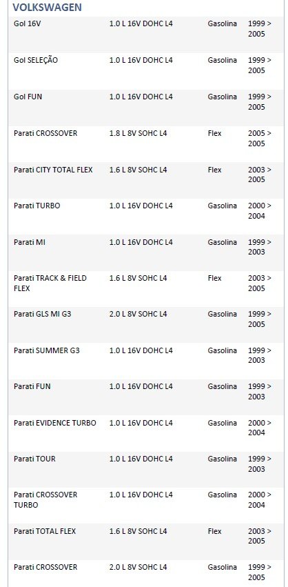 ISO26V168.103 - VENTILADOR INTERNO 12V GOL, PARATI 05 A 10, SEM AR (EMB. COM 01 PECA - VALOR UNITARIO) - PC ISO26V168.103 - VENTILADOR INTERNO 12V GOL, PARATI 05 A 10, SEM AR (EMB. COM 01 PECA - VALOR UNITARIO) - PC