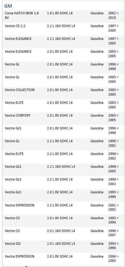 ISO26C005.195 - CHAVE LIMPADOR CORSA, ASTRA, VECTRA 94 A 08 (EMB. COM 01 PECA - VALOR UNITARIO) - PC
