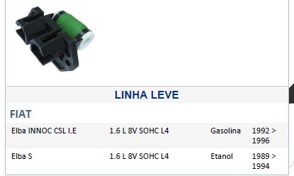 ISO26R6.262 - RESISTENCIA VENTUINHA FIAT UNO, PALIO, SIENA (EMB. COM 01 PECA- VALOR UNITARIO) - PC ISO26R6.262 - RESISTENCIA VENTUINHA FIAT UNO, PALIO, SIENA (EMB. COM 01 PECA- VALOR UNITARIO) - PC