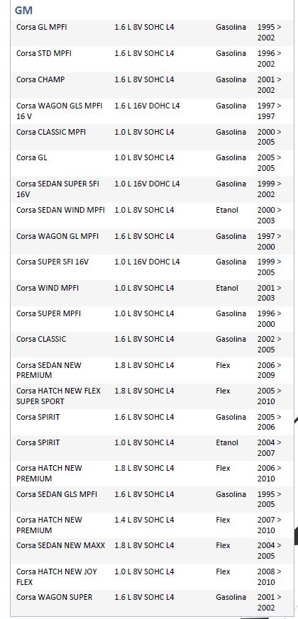 ISO26C005.195 - CHAVE LIMPADOR CORSA, ASTRA, VECTRA 94 A 08 (EMB. COM 01 PECA - VALOR UNITARIO) - PC
