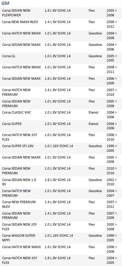 ISO26D1.0056 - CINTA AIRBAG GM AGILE 10 A 14, MONTANA 04 A 10, ASTRA (EMB. COM 01 PECA - VALOR UNITARIO) - PC ISO26D1.0056 - CINTA AIRBAG GM AGILE 10 A 14, MONTANA 04 A 10, ASTRA (EMB. COM 01 PECA - VALOR UNITARIO) - PC