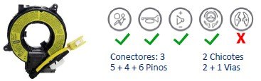 ISO26D1.0014 - CINTA AIRBAG L200 TRITON 08 A 18, LANCER 02 A 08 (EMB. COM 01 PECA - VALOR UNITARIO) - PC ISO26D1.0014 - CINTA AIRBAG L200 TRITON 08 A 18, LANCER 02 A 08 (EMB. COM 01 PECA - VALOR UNITARIO) - PC